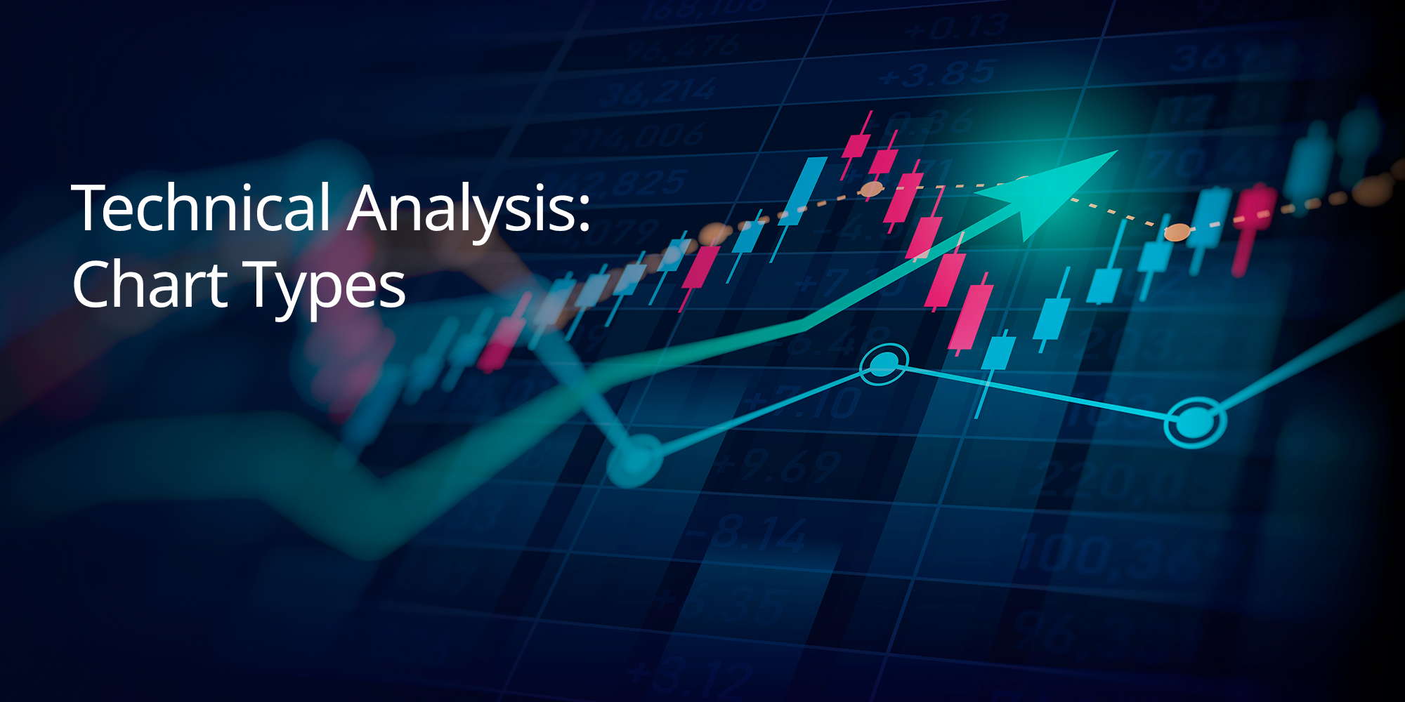 Technical Analysis: Chart Types