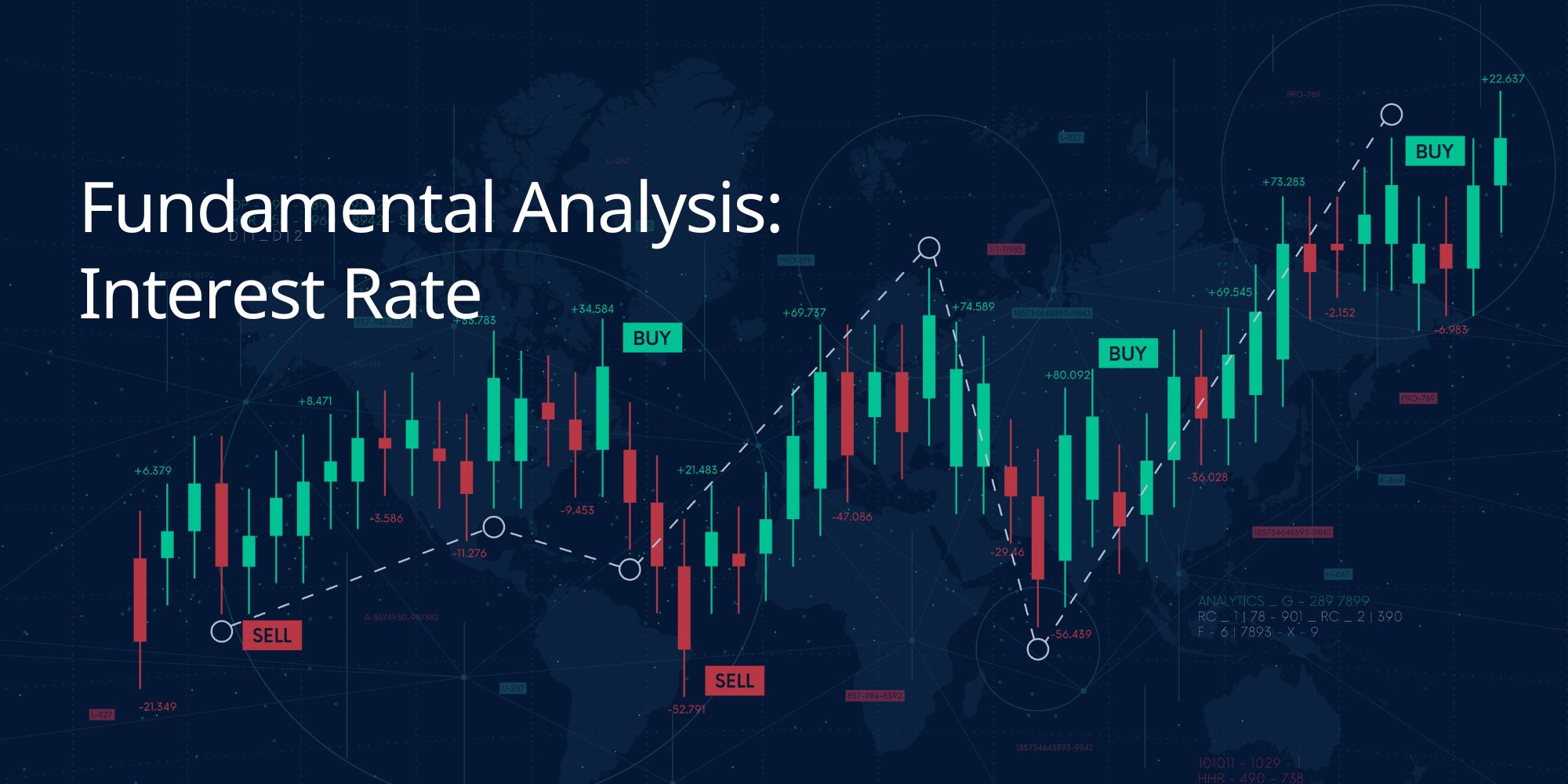 Fundamental Analysis: Interest Rate